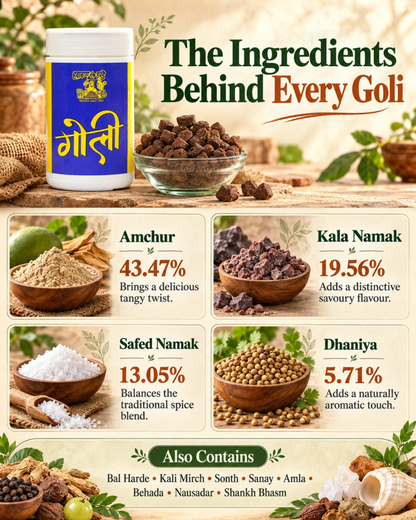 Goli